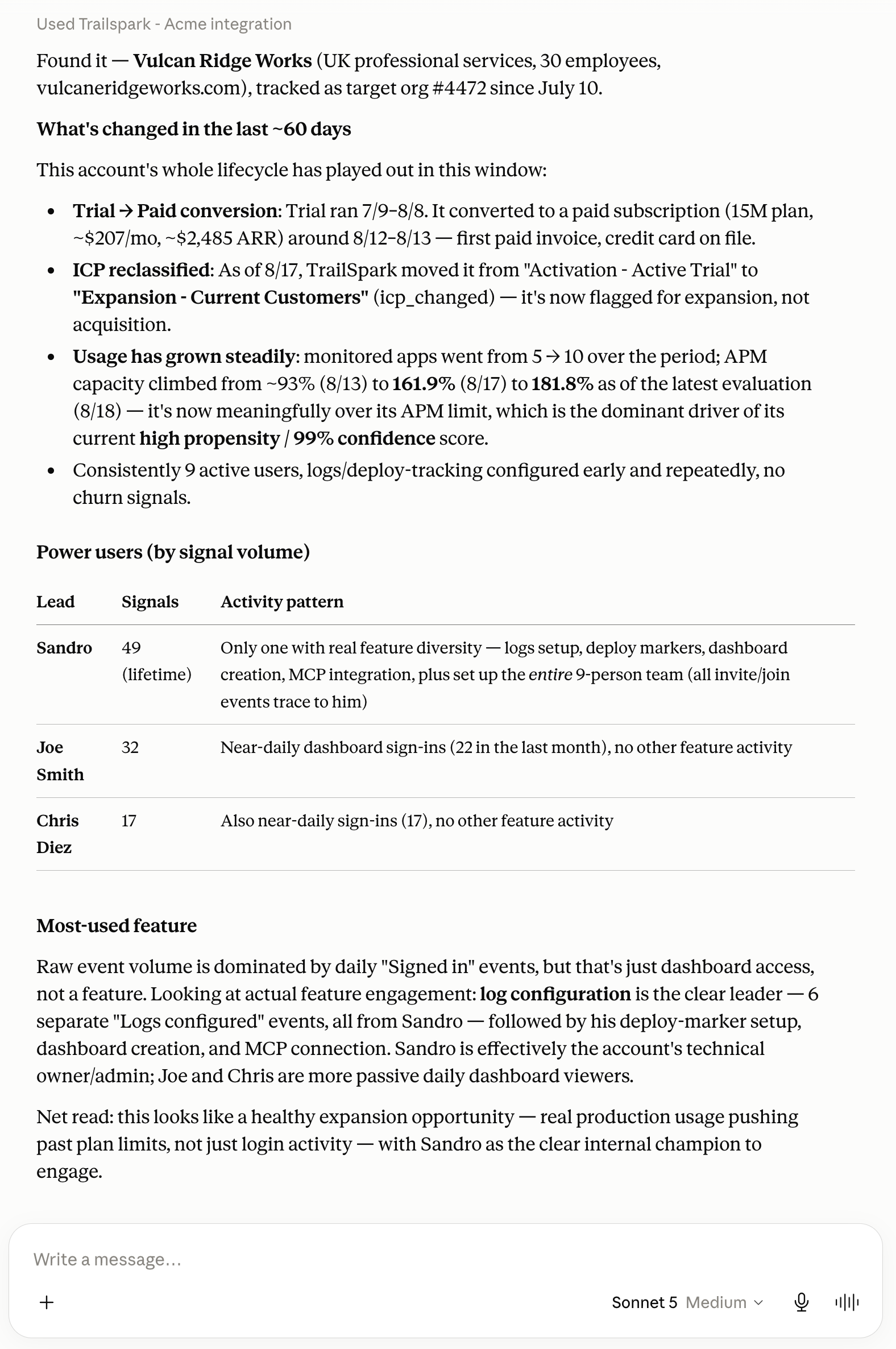 A Claude conversation using the Trailspark integration. The reply identifies the account and summarizes what changed in the last sixty days: a trial that converted to a paid subscription, an ICP reclassification from Activation - Active Trial to Expansion - Current Customers, steadily growing usage now over the plan limit driving a high propensity score, and consistent active users with no churn signals. A table lists power users by signal volume with each person's activity pattern, identifying one as the account's technical owner and the others as passive dashboard viewers. A closing read calls the account a healthy expansion opportunity and names the internal champion to engage.